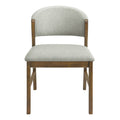 Christopher Knight Home Elodie Mid-Century Modern Upholstered Dining Chair with Rubber Wood Frame, Grayish Green/Walnut, Set of 2