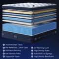 BedStory SpineAlign Pro 14" Firm Pressure Relieving Cooling Hybrid Mattress?Queen