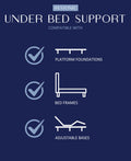 Christopher Knight Home Restonic Gel Memory Foam Mattress?12"?Twin