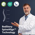 BedStory SpineAlign Pro 14" Firm Pressure Relieving Cooling Hybrid Mattress?Queen