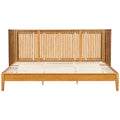 Christopher Knight Home Lennon Mid-Century Modern Bed with Slatted Headboard and Built-in Side Storages ,King, Natural